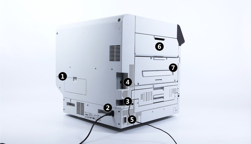 The 9541 Printer Back left view shows all the ports