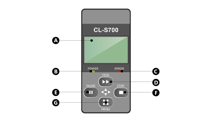 CLS700 Control panel layout