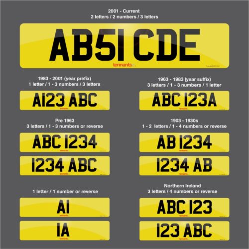 The Number Plate Format Compliancy Part 2 Tennants UK the-number-plate-format-compliancy-part-2-tennants-uk