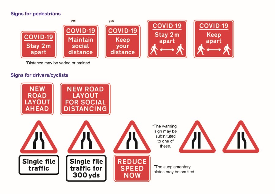 DFT Covid-19 Traffic-Signs