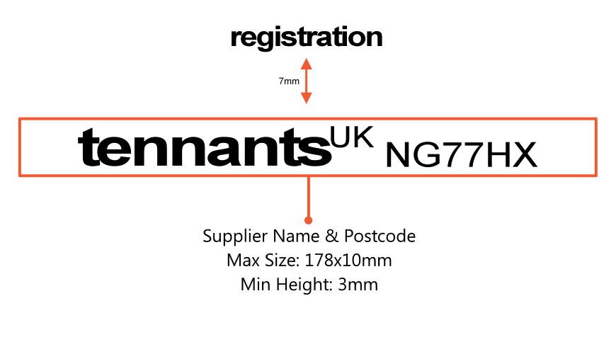 Number Plate Supplier and Postcode - size and spacing