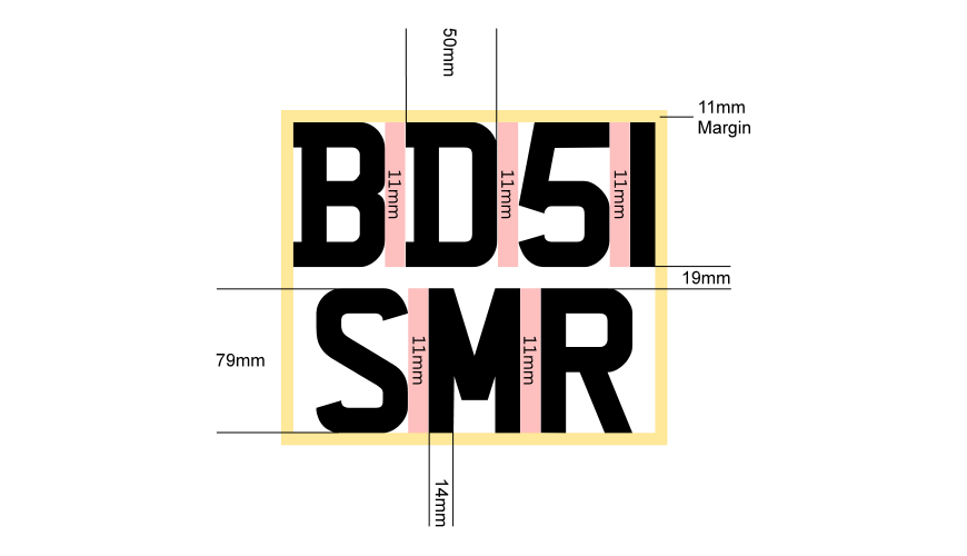 4 by 4 Registration Size & Spacing