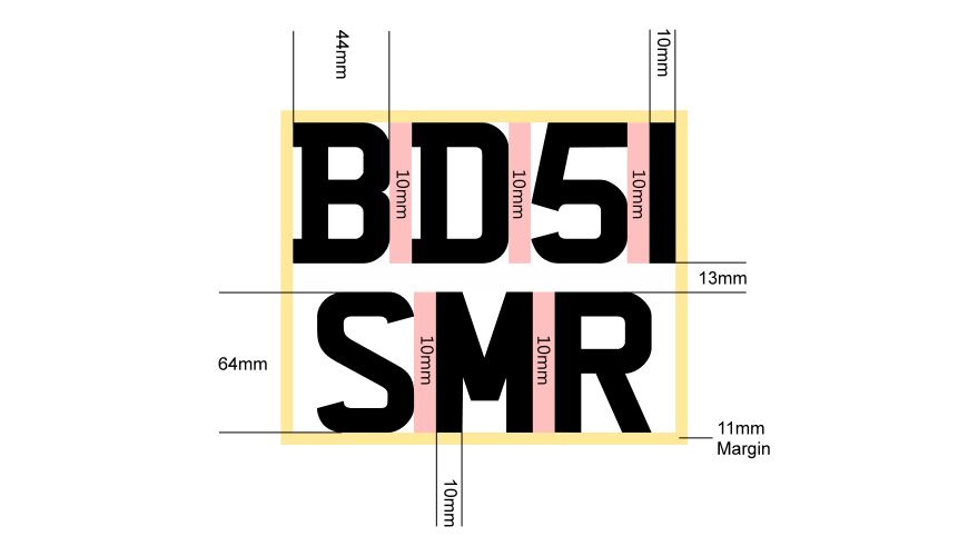 Motorcycle Registration Size & Spacing