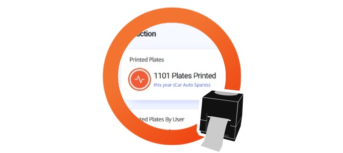 Production Widgets
