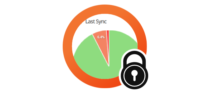 Security Widgets